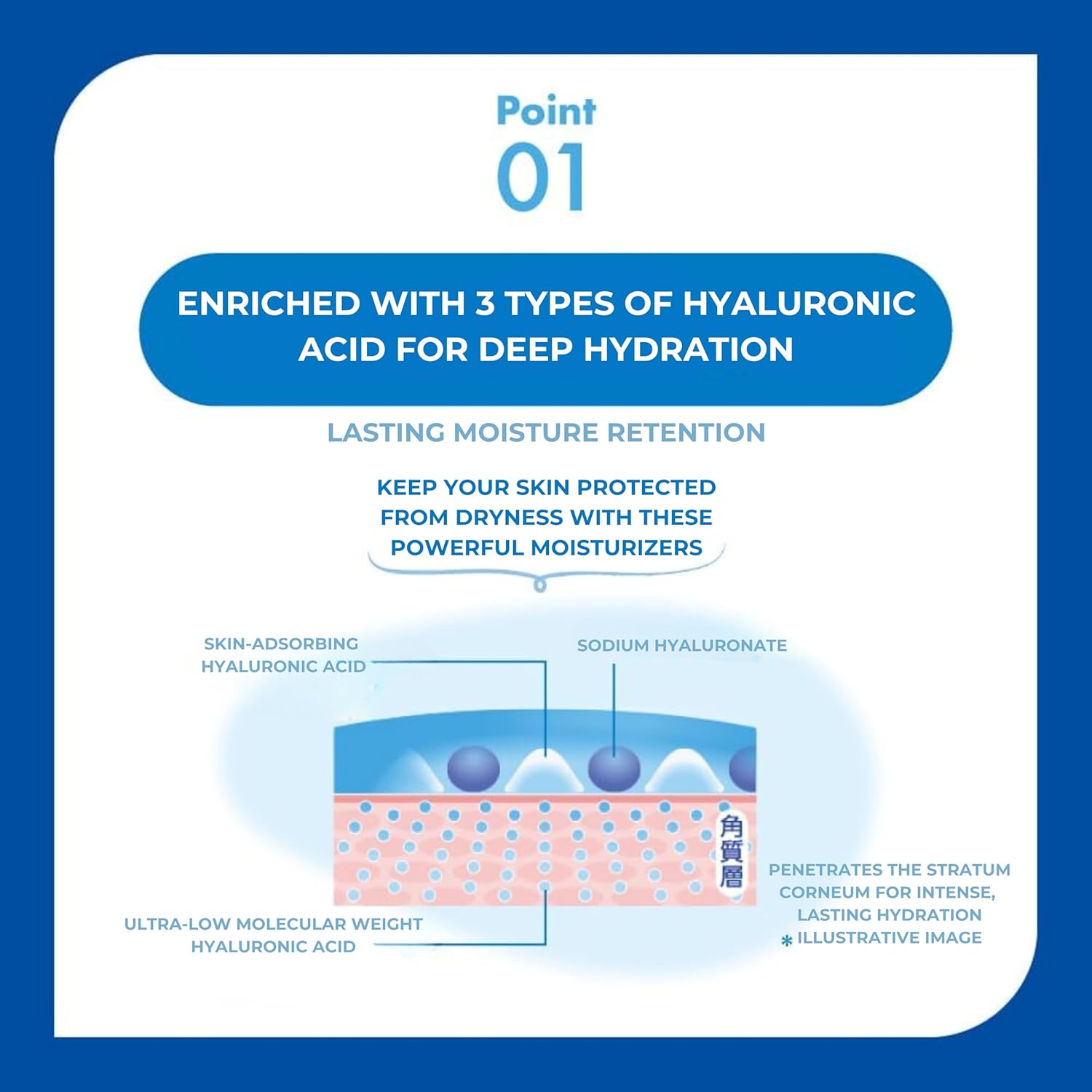 Skin Aqua Sunscreen Super Moisture Gel SPF50+PA+++ 140g