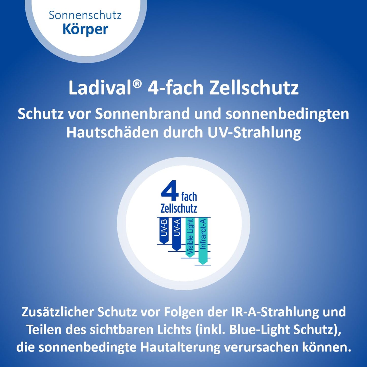 LADIVAL Allergic Skin Sun Protection Spray SPF50+ 150 ml