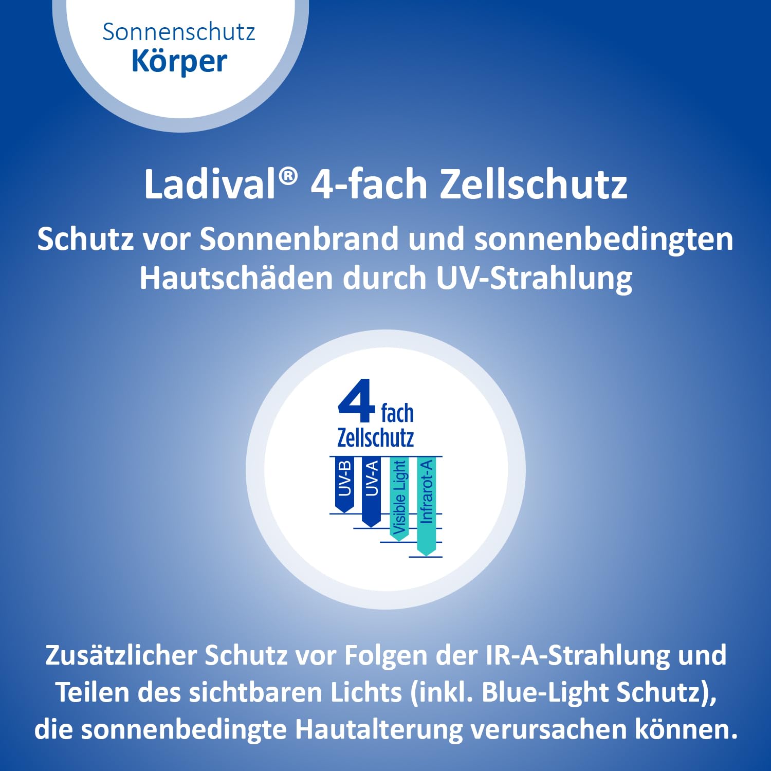 LADIVAL Allergic Skin Sun Protection Spray SPF50+ 150 ml